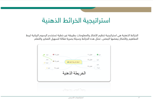 استراتيجيات التدريس