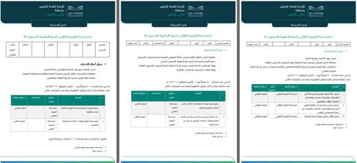 برنامج تنمية الدافعية لرفع المستوى التحصيلي للطلبة