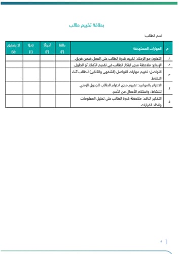 برنامج تحدي إنترنت الأشياء | صفوف عليا