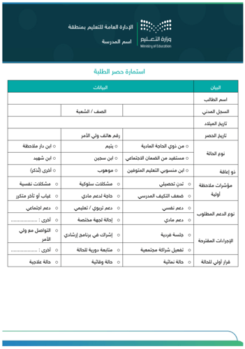 برنامج رعاية الطلبة ذوي الظروف الخاصة