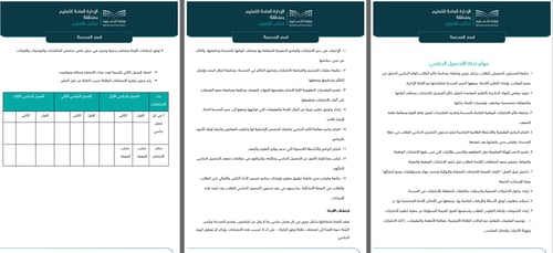 سجل لجنة التحصيل الدراسي