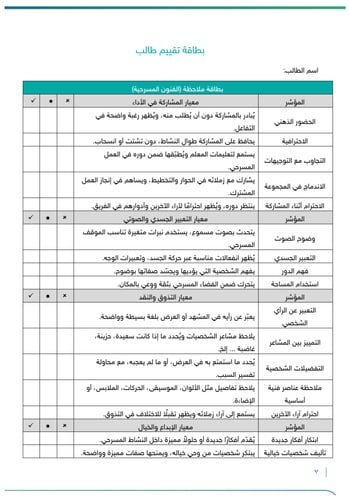 برنامج الفنون المسرحية | طفولة مبكرة