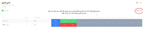 تحدي طويق سادس ابتدائي رياضيات (4/4)