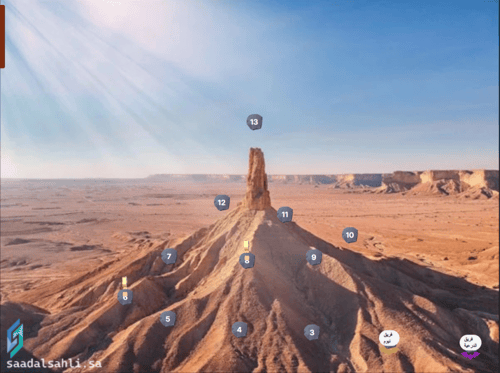 تحدي طويق ثالث رياضيات (3/3)