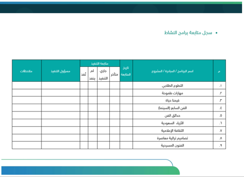 خطة النشاط الطلابي - المرحلة المتوسطة