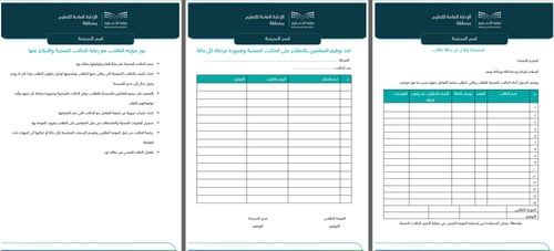 شواهد المؤشر (3-1-2-1) توفر المدرسة مناخاً آمنا لل...