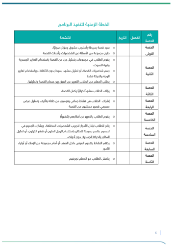 برنامج الفنون المسرحية | طفولة مبكرة