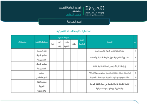 خطة الاستعداد للاختبار المعياري بيزا PISA