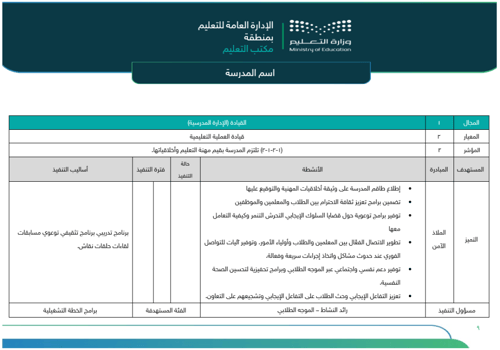 خطة التحسين وفق مؤشرات التقويم المدرسي | ابتدائي ب...