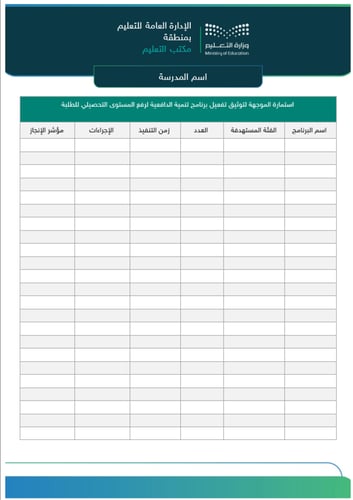 برنامج تنمية الدافعية لرفع المستوى التحصيلي للطلبة