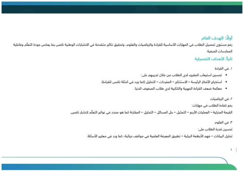 خطة تحسين نواتج التعلم - ابتدائي