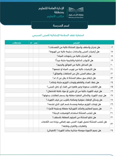 سجل منسق الأمن والسلامة