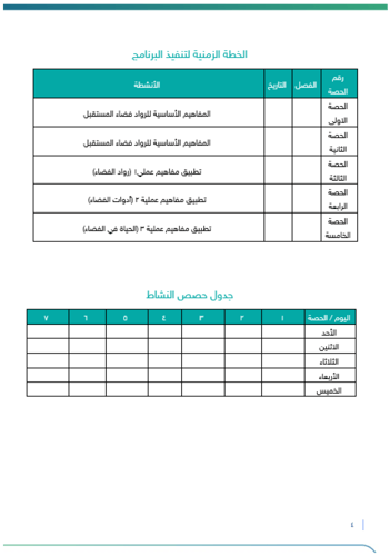 ب‏‏‏‏رنامج رواد فضاء المستقبل | صفوف عليا