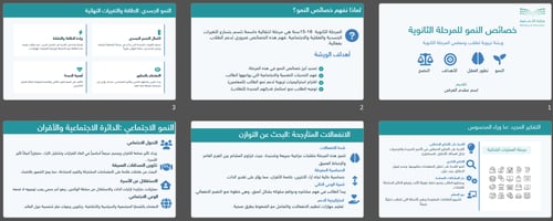 ورشة عمل | خصائص النمو للمرحلة الثانوية