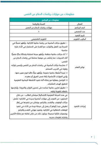 ‏‏مهارات الدفاع عن النفس | صفوف عليا