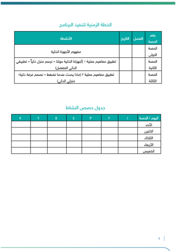 برنامج تحدي إنترنت الأشياء | طفولة مبكرة