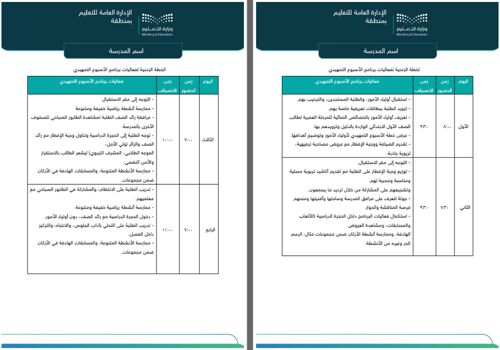 حقيبة أسبوع التمهيدي للمرحلة الابتدائية