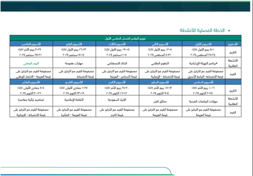 خطة النشاط الطلابي - المرحلة المتوسطة
