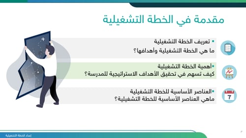 شرح إعداد الخطة التشغيلية