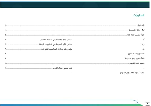 ‏‏‏‏خطة تحسين مجال التدريس وفق الممارسات الإشرافية...