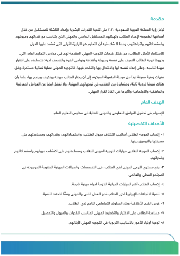 برنامج التوجيه المهني للمرحلة الثانوية