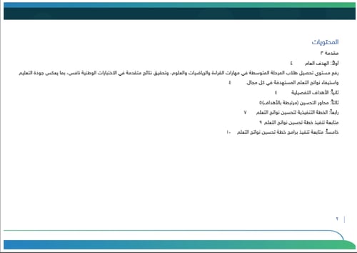 خطة تحسين نواتج التعلم - متوسط