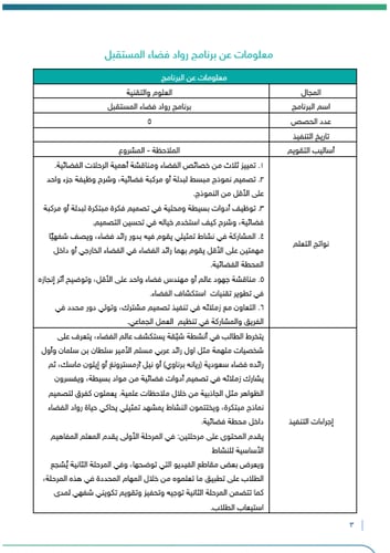 ب‏‏‏‏رنامج رواد فضاء المستقبل | صفوف عليا