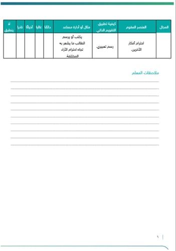 مهارات الرياضات الإلكترونية | صفوف عليا