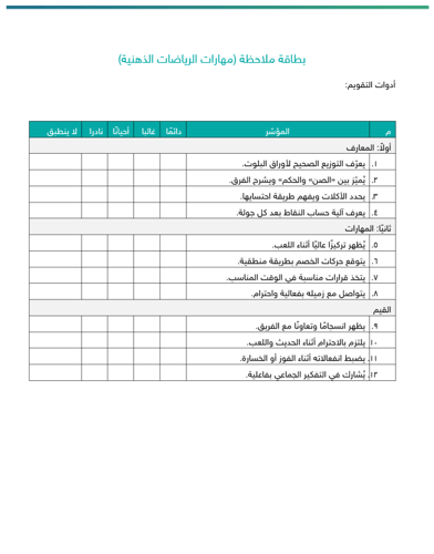 برنامج مهارات الرياضات الذهنية - صفوف عليا