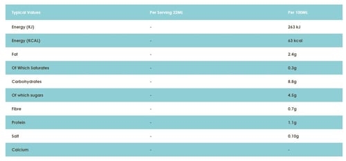 شراب اللوز باريستا رفيق القهوة العضوي ١ لتر