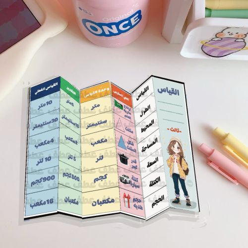 مطوية القياس ثالث ابتدائي الترم الثالث