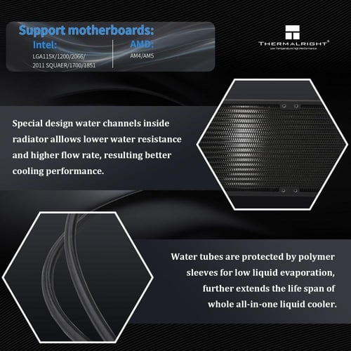 Thermalright Hyper Vision 360 ARGB Black