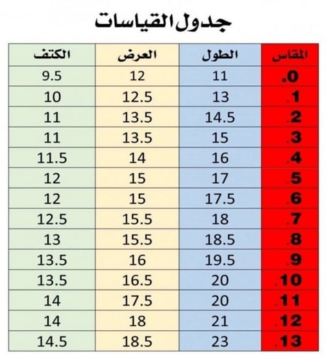 سديري رمضان