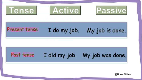 SG3 Unit 2 Life Stories