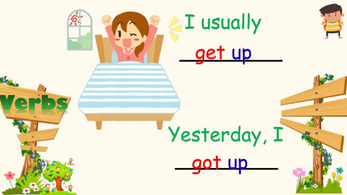 We Can3 Unit 5 Yesterday & Today