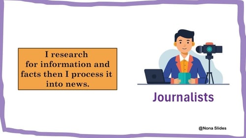 Unit 3 Job Paths Top Goal2 الصف الخامس والسادس Par...