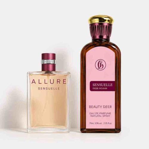 عطر اللور سنشوال دير 70Ml