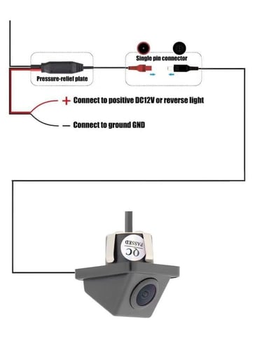 كاميرا الرؤية 1080P FULL HD كبس المتوافقة مع الرؤي...