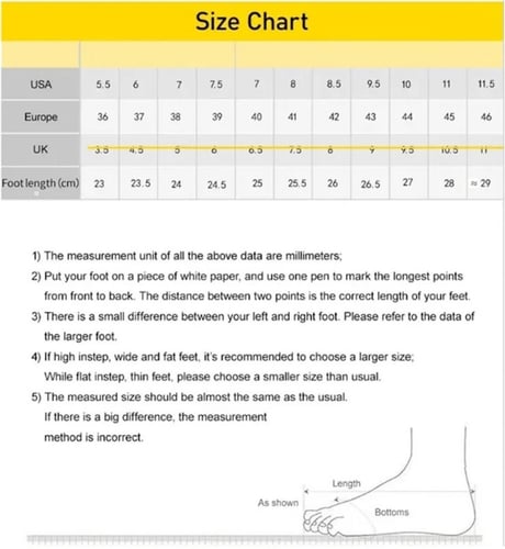 اون راننج كلاود5
