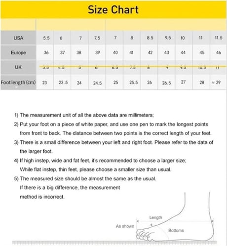 اون راننج كلاود5