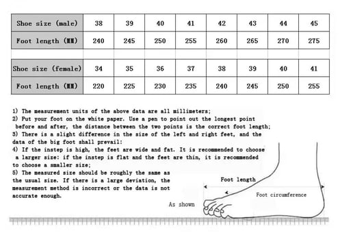 ديور كونفرس
