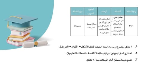 دورة التعلم النشط