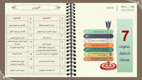 سجل إنجاز تفاعلي للمعلم/ة للأداء الوظيفي الجديد