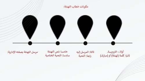 تصميم البكج الثاني للكتابة الوظيفية