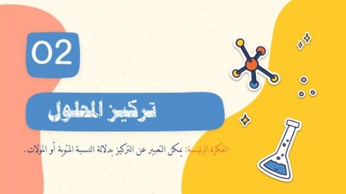 تصميم عرض كيمياء 3 ( الفصل الأول )