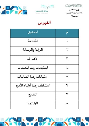 ملف قياس رضا المستفيد