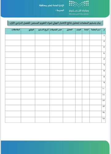 سجل التحصيل الدراسي لجميع المراحل الدراسية