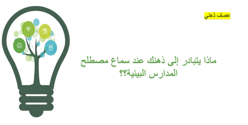 الفصل السابع البيئة المستدامة لمادة التنمية المستد...