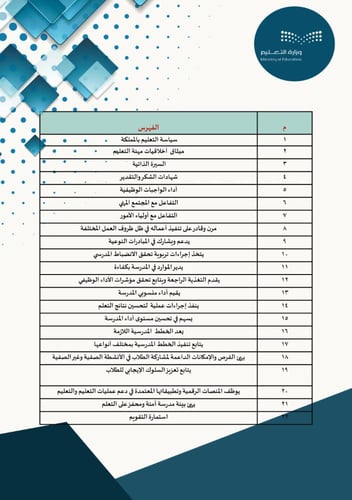 سجل إنجاز لتوثيق شواهد المدير للأداء الوظيفي