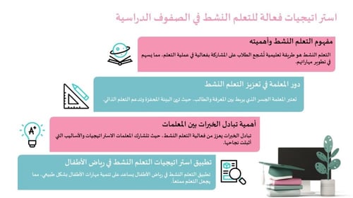 دورة التعلم النشط